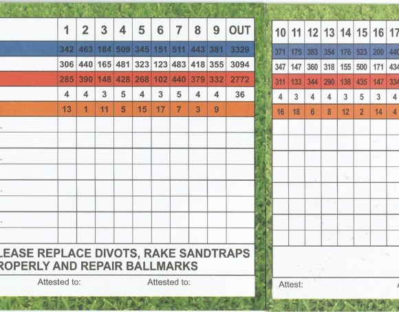 manila golf club score